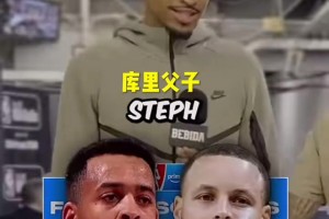 说出十对父子在NBA的球员，太容易了吗？